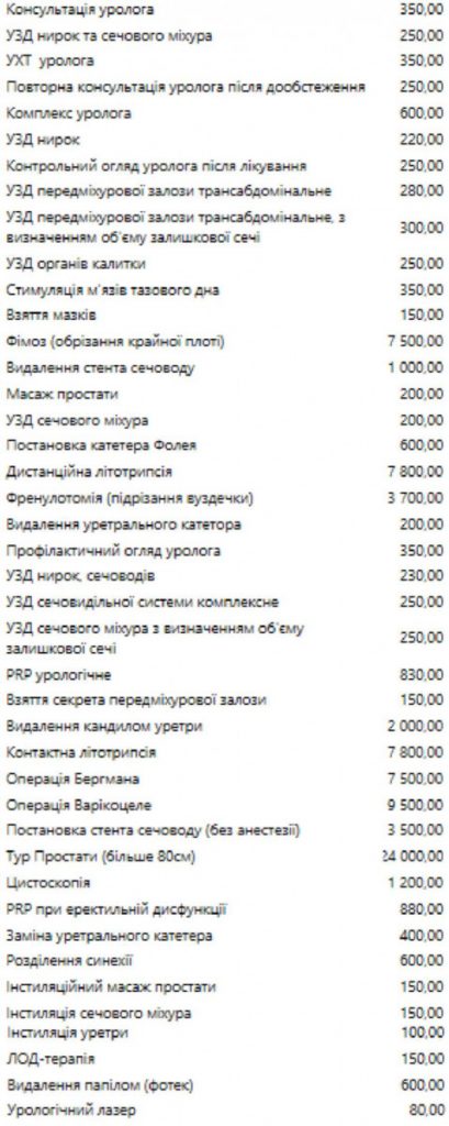 мітраков