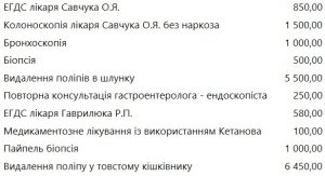 Савчук Олег Ярославович 2
